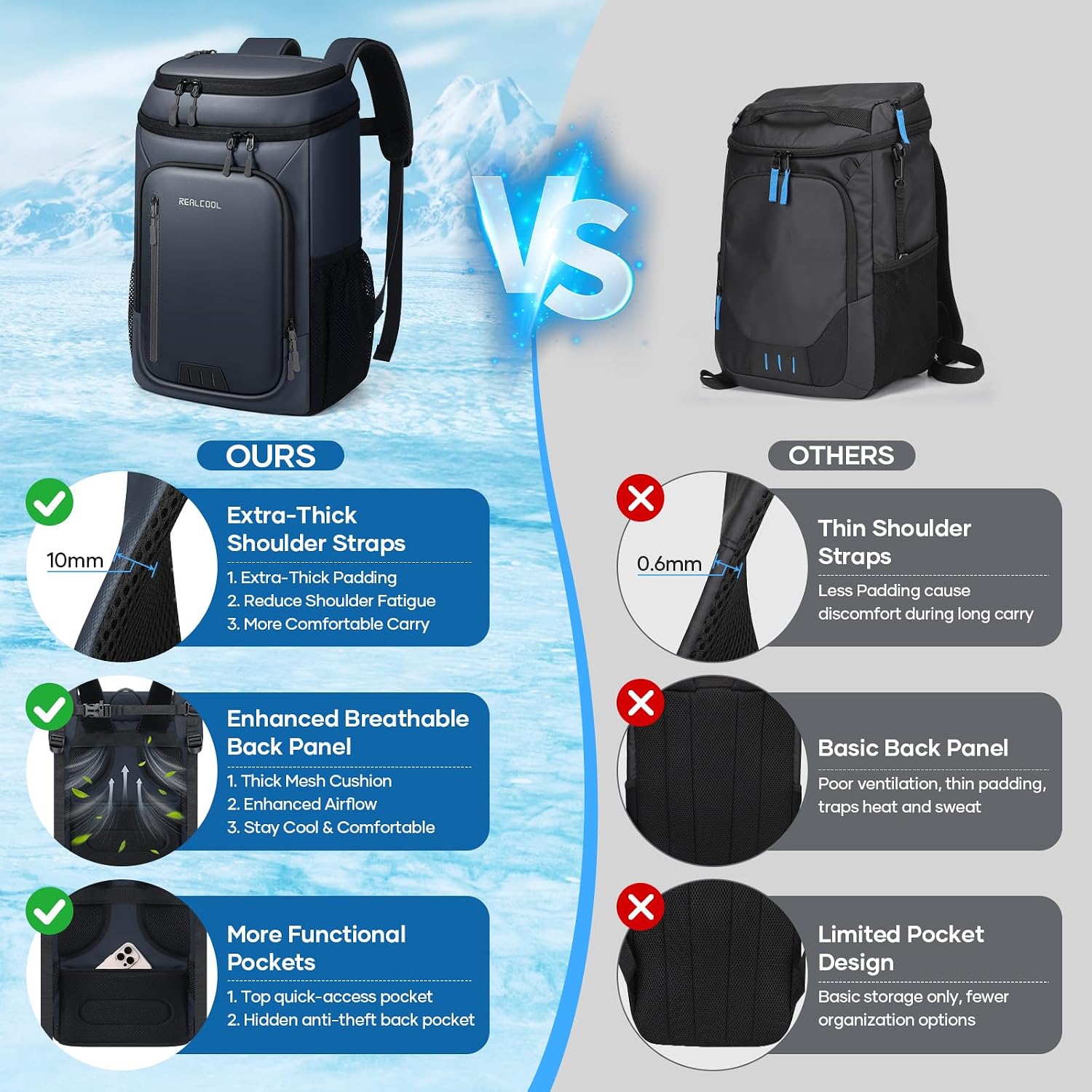 Camp Cooler Backpack, Blue — view 6