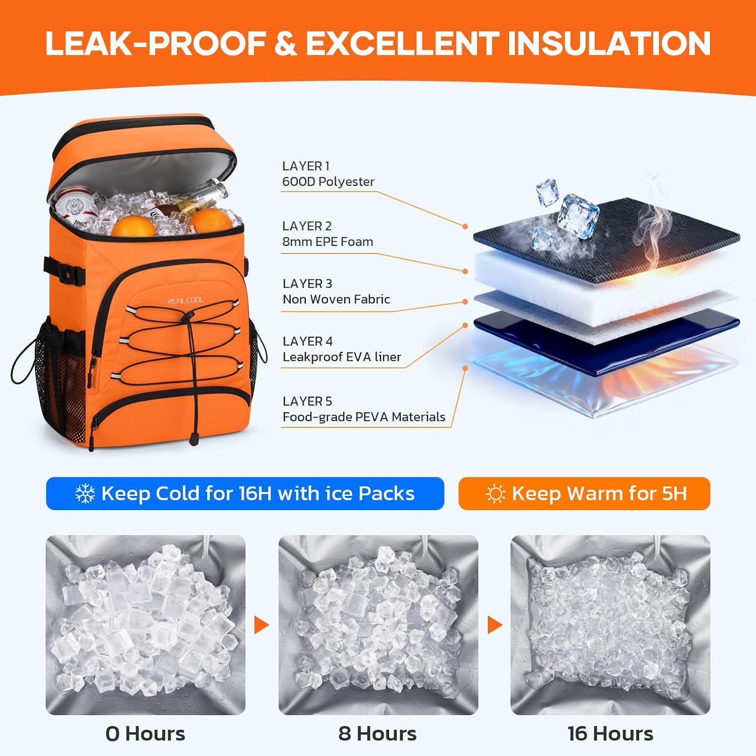33-Can Cooler Backpack, Orange — view 2