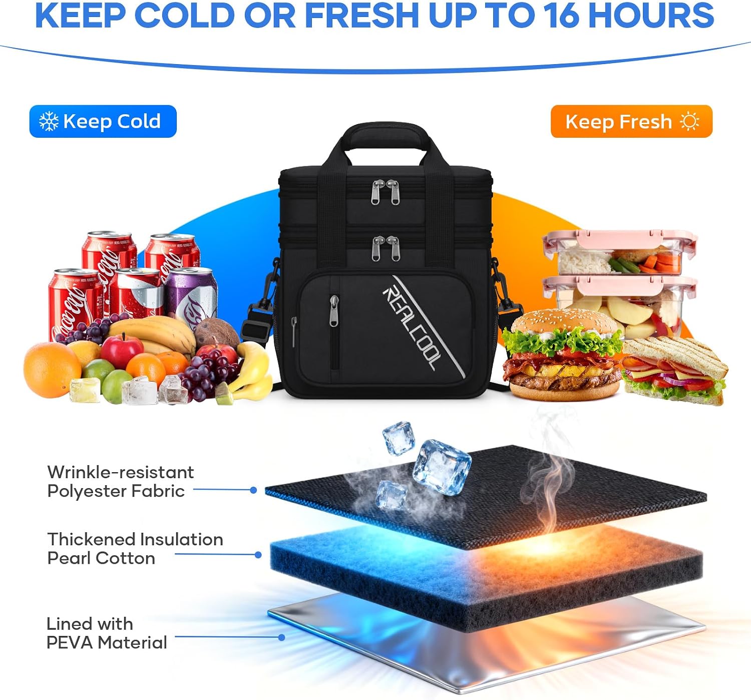 Double-Deck Lunch Bag, Black — view 5