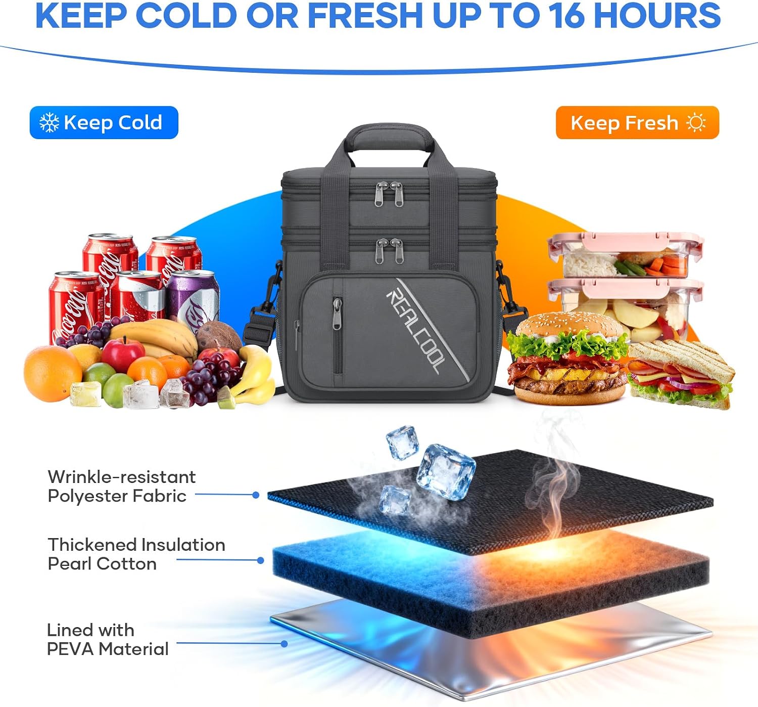 Double-Deck Lunch Bag, Gray — view 5